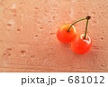 さくらんぼ