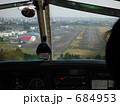 調布飛行場への着陸