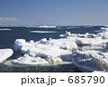知床の流氷