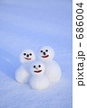 雪だるま