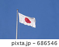 日の丸