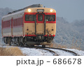 冬の高山本線婦中鵜坂駅付近キハ58系