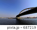 海に架かる橋