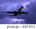 夕暮れの着陸