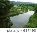 多摩川