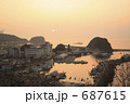 夕陽台からの夕日