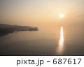 プユニ岬夕日展望