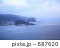 プユニ岬展望