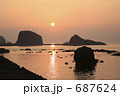 オロンコ岩と夕日