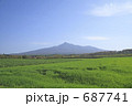 斜里岳