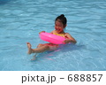 バカンス気分