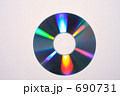 CD