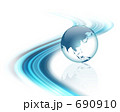 グローバル
