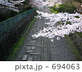 京都インクラインと桜