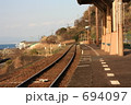ＪＲ下灘駅のホームとレール