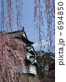 弘前城さくら　２００９年