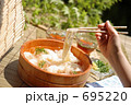 たらい で 食べる冷たい麺類とうちわ　（ソーメン）
