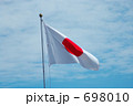 掲揚ポール