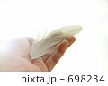 天使の贈り物