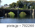 江戸城と二重橋