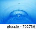 波紋