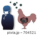 鳥インフルエンザイメージ