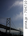 瀬戸大橋