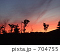 モエレ沼公園の夕陽
