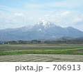 会津磐梯山