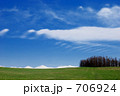 北海道の大地と空