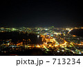 函館の夜景３