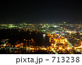 函館の夜景２