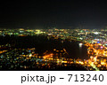 函館の夜景１