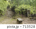 熊野古道　八鬼山越籠立場