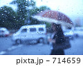 雨の日の運転