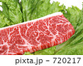 イチボのステーキ