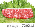 イチボのステーキ