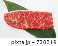 イチボのステーキ