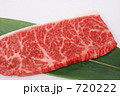 イチボのステーキ