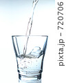 グラスに水を注ぐ