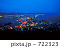 函館山より