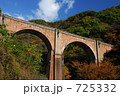碓氷峠のめがね橋