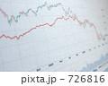 株価暴落