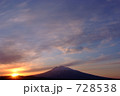 赤津軽富士　夕日