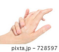 ハンドケア