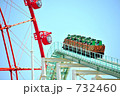 絶叫へのカウントダウンⅠ