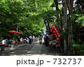 深大寺参道