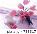 アフタヌーンティー