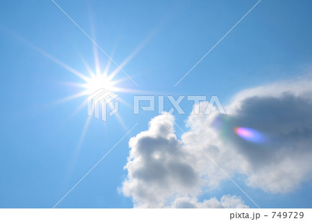 太陽と雲と青空、ソーラー発電イメージ