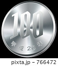 100円硬貨 斜めアングル